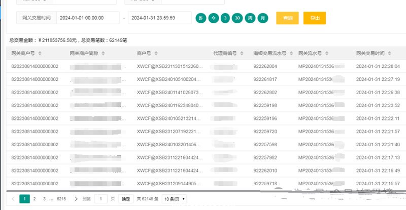 月总交易量已经达到了2.1亿元