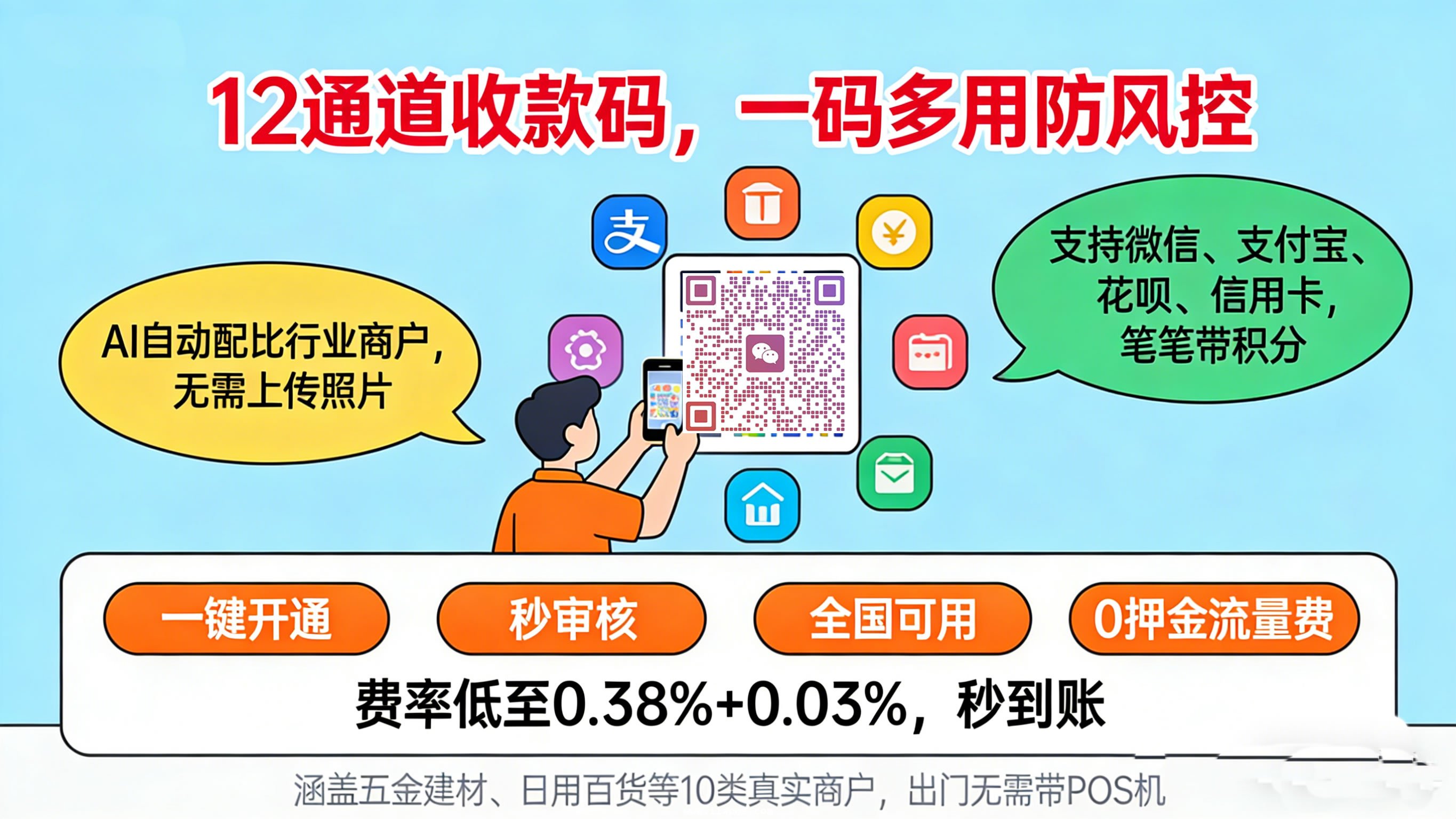 一码聚付