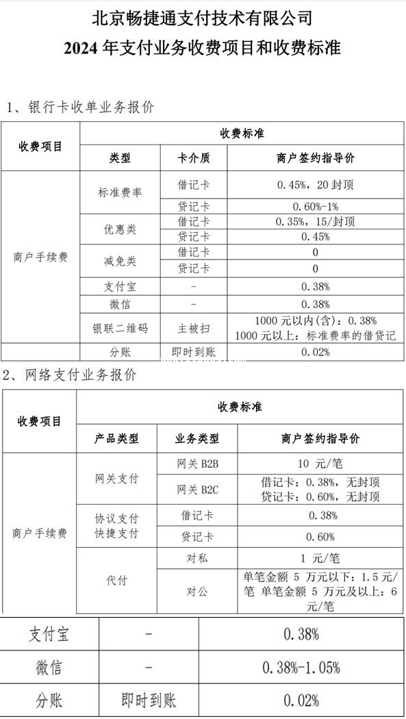 畅捷通公布2024年支付业务收费标准